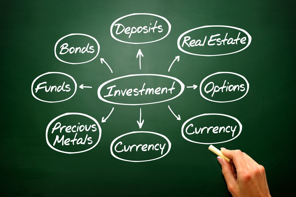 typesofinvestments1